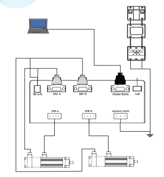 柔性振動(dòng)盤(pán)廠家,焊接機(jī)器人廠家,柔性振動(dòng)盤(pán),焊接機(jī)器人,工業(yè)機(jī)器人,智哥機(jī)器人,視覺(jué)上料,機(jī)器人系統(tǒng)開(kāi)發(fā),機(jī)器人控制器,伺服驅(qū)動(dòng)器,機(jī)器人本體研發(fā),機(jī)器人本體,伺服電機(jī),機(jī)器人系統(tǒng)集成,工業(yè)自動(dòng)化成套設(shè)備,伺服電缸,伺服電動(dòng)缸,伺服電動(dòng)缸廠家,國(guó)產(chǎn)伺服電動(dòng)缸 柔性振動(dòng)盤(pán)廠家,焊接機(jī)器人廠家,柔性振動(dòng)盤(pán),焊接機(jī)器人,工業(yè)機(jī)器人,智哥機(jī)器人,視覺(jué)上料,機(jī)器人系統(tǒng)開(kāi)發(fā),機(jī)器人控制器,伺服驅(qū)動(dòng)器,機(jī)器人本體研發(fā),機(jī)器人本體,伺服電機(jī),機(jī)器人系統(tǒng)集成,工業(yè)自動(dòng)化成套設(shè)備,伺服電缸,伺服電動(dòng)缸,伺服電動(dòng)缸廠家,國(guó)產(chǎn)伺服電動(dòng)缸