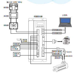 柔性振動盤廠家,焊接機器人廠家,柔性振動盤,焊接機器人,工業(yè)機器人,智哥機器人,視覺上料,機器人系統(tǒng)開發(fā),機器人控制器,伺服驅(qū)動器,機器人本體研發(fā),機器人本體,伺服電機,機器人系統(tǒng)集成,工業(yè)自動化成套設(shè)備,伺服電缸,伺服電動缸,伺服電動缸廠家,國產(chǎn)伺服電動缸 柔性振動盤廠家,焊接機器人廠家,柔性振動盤,焊接機器人,工業(yè)機器人,智哥機器人,視覺上料,機器人系統(tǒng)開發(fā),機器人控制器,伺服驅(qū)動器,機器人本體研發(fā),機器人本體,伺服電機,機器人系統(tǒng)集成,工業(yè)自動化成套設(shè)備,伺服電缸,伺服電動缸,伺服電動缸廠家,國產(chǎn)伺服電動缸